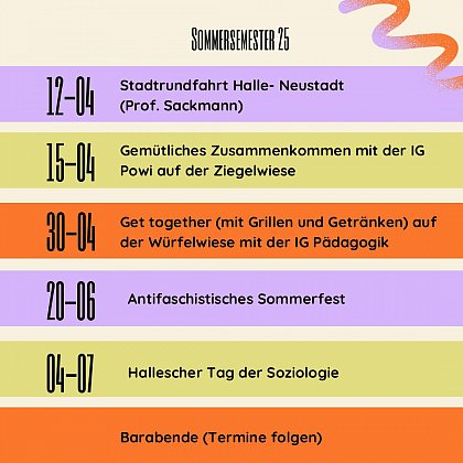 Sommersemester25